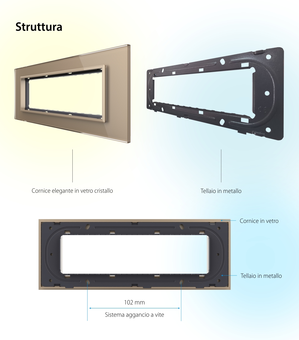 Cornice in vetro Livolo standard italiano 6/7M – Nuova serie