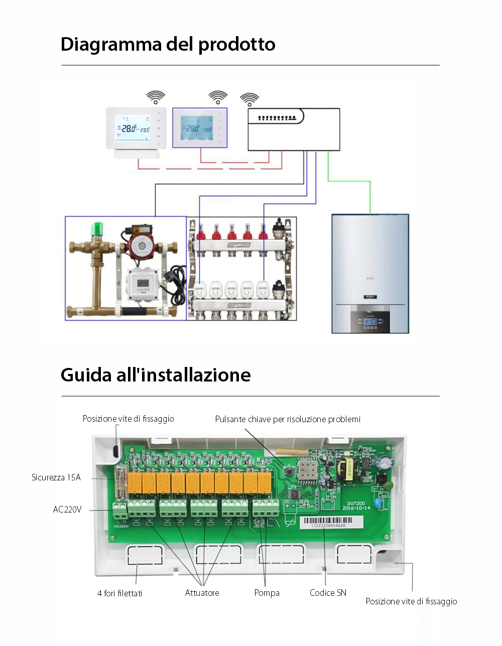 Unità di controllo wireless per il sistema di riscaldamento a pavimento BeOk CCT-10-X