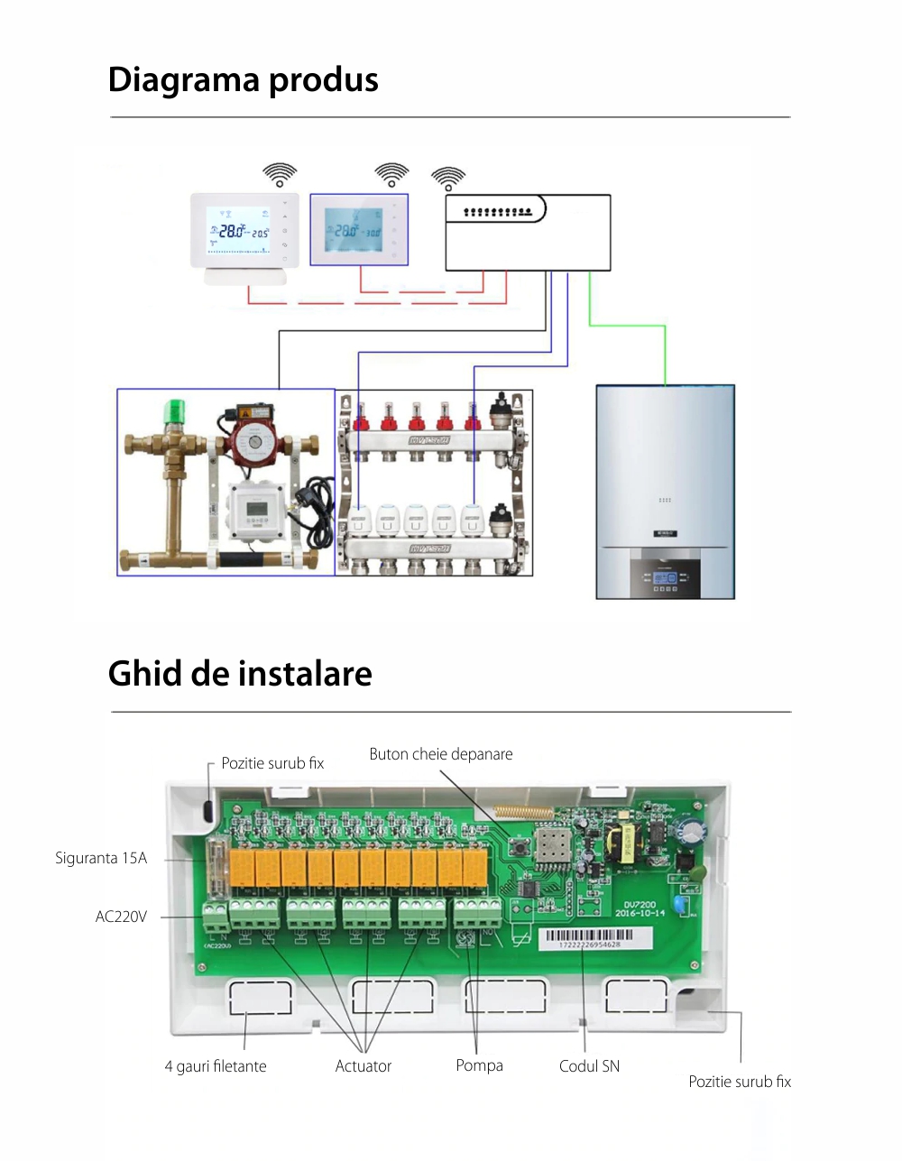 Unità di controllo wireless per il sistema di riscaldamento a pavimento BeOk CCT-10-X