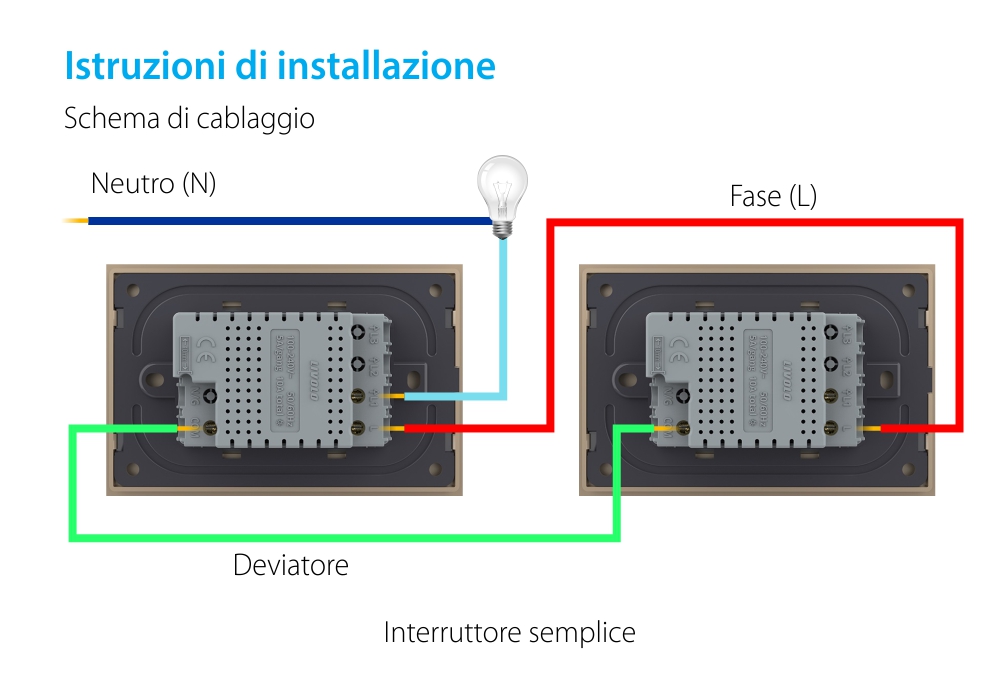 Deviatore / invertitore singolo wireless con touch Livolo con cornice in vetro, standard italiano – Nuova serie