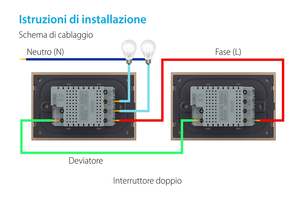 Doppio deviatore / invertitore wireless con touch Livolo con cornice in vetro, standard italiano – Nuova serie