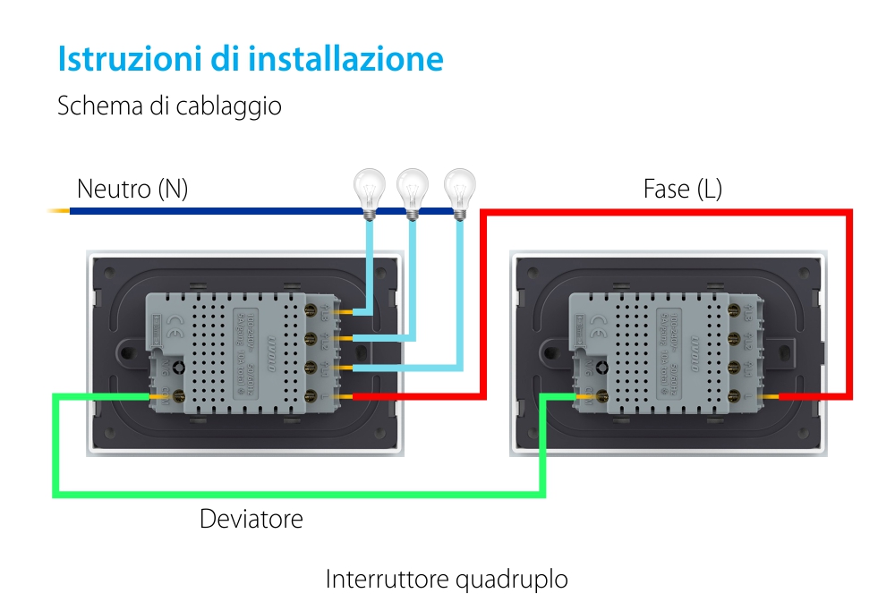 Triplo deviatore / invertitore touch Livolo con cornice in vetro, standard Italiano – Nuova Serie