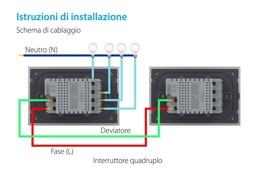 Quadruplo deviatore/invertitore touch Livolo standard italiano, nuova serie