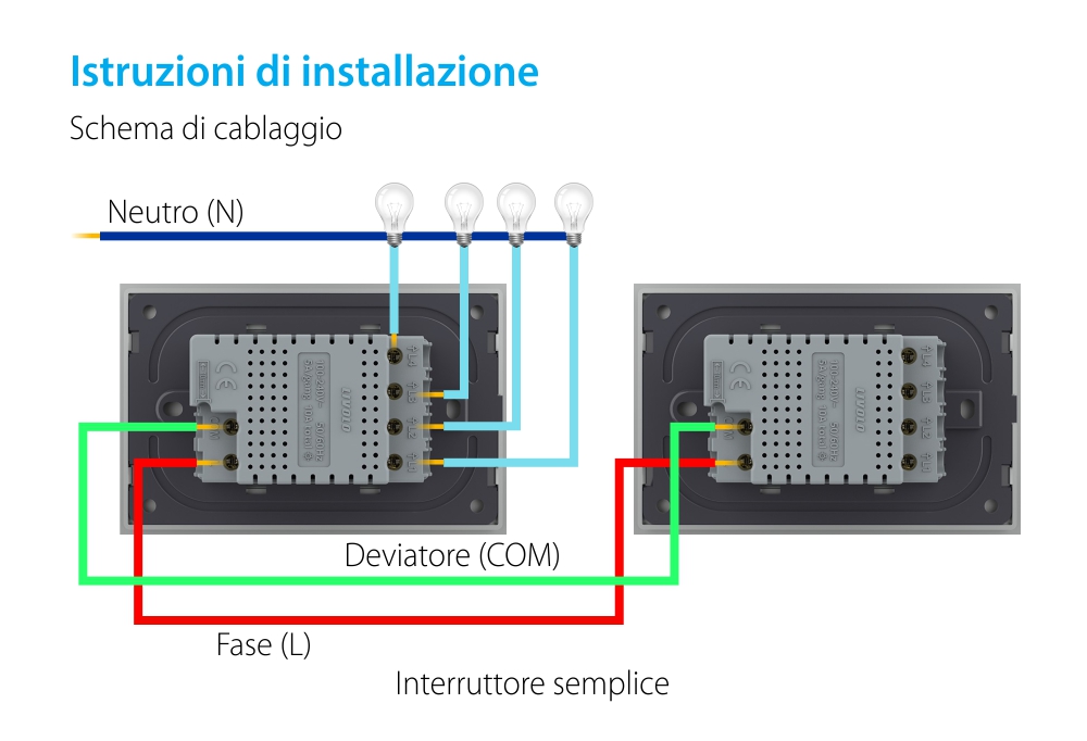 Deviatore / invertitore quadruplo wireless con touch Livolo con cornice in vetro, standard italiano – Nuova serie