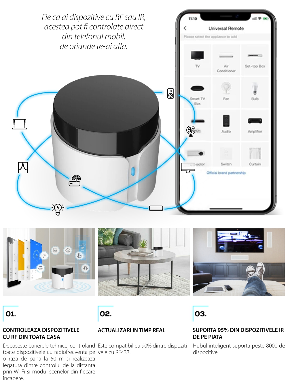 Telecomando intelligente BroadLink RM4C Pro, IR, Wi-Fi, Controllo tramite applicazione, Integrazione con assistenti vocali