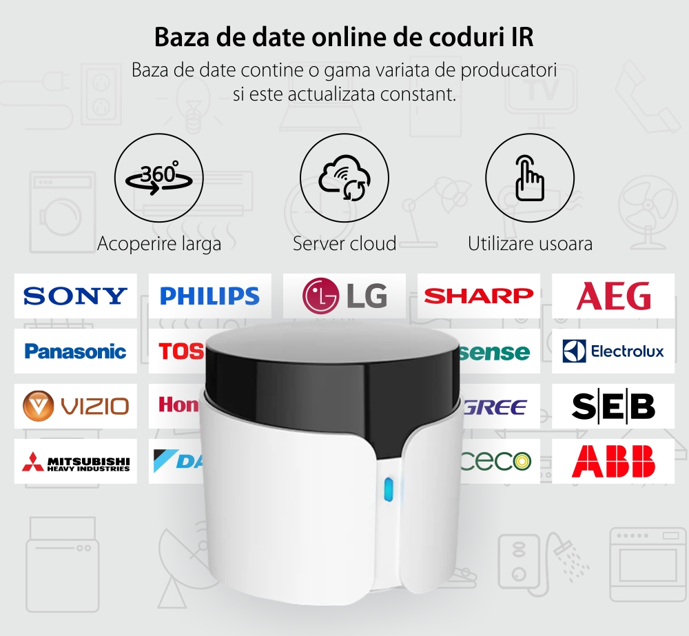 Telecomando intelligente BroadLink RM4C Pro, IR, Wi-Fi, Controllo tramite applicazione, Integrazione con assistenti vocali
