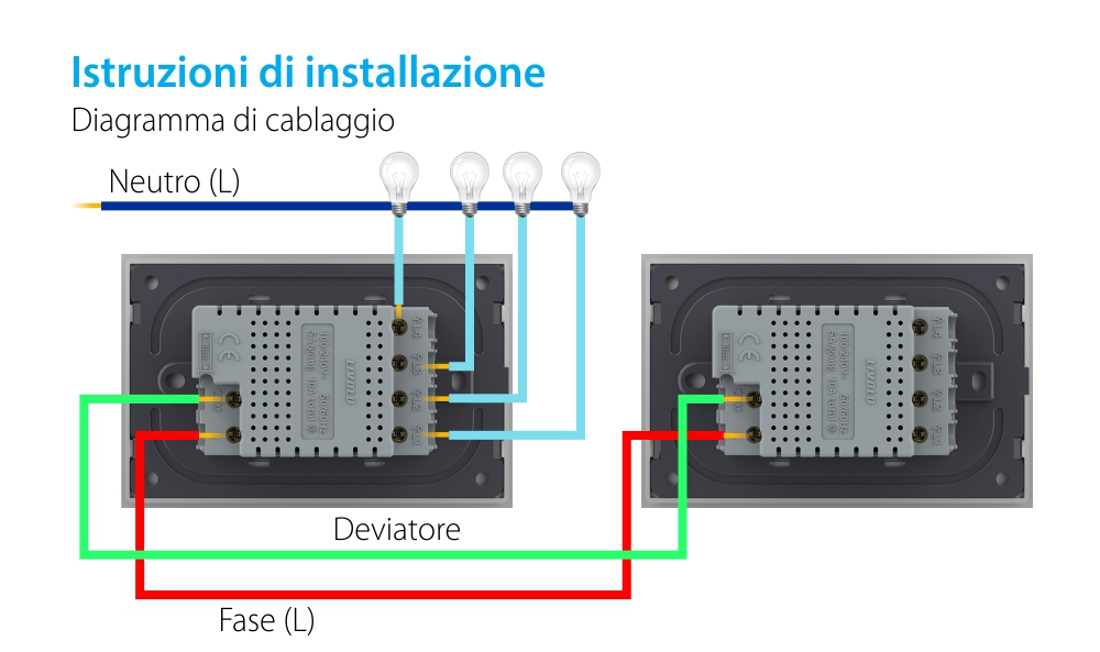 Modulo deviatore/invertitore quadruplo touch Livolo, standard italiano