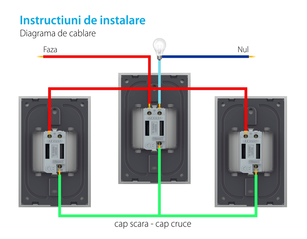 Modulo interruttore deviatore/invertitore touch Livolo 1M standard italiano, nuova serie
