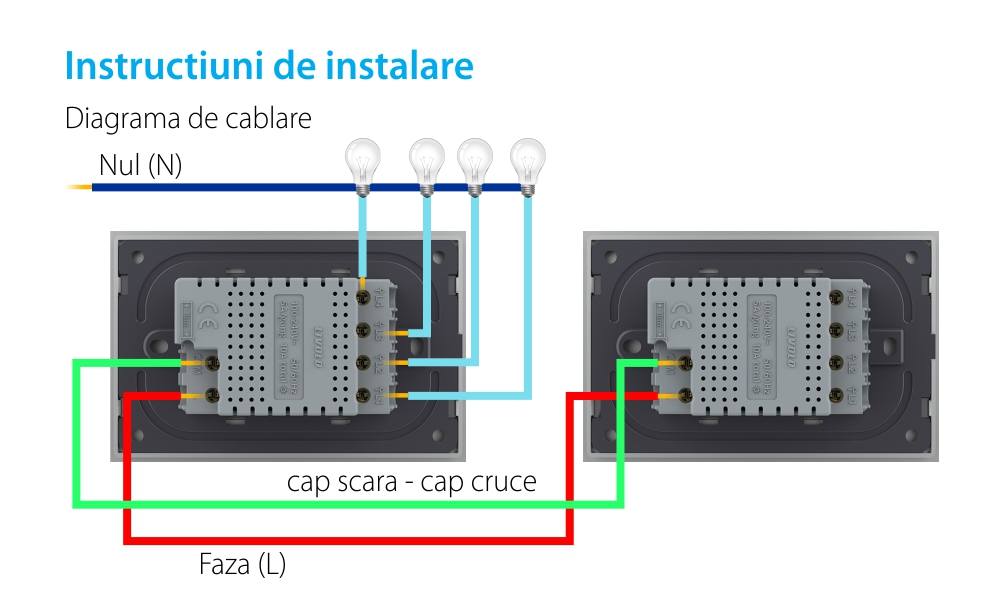 Modulo interruttore quadruplo deviatore/invertitore touch Livolo, standard italiano