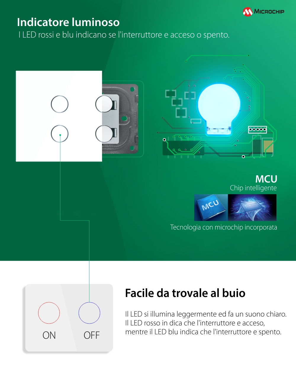 Modulo interruttore quadruplo con touch Livolo, standard italiano