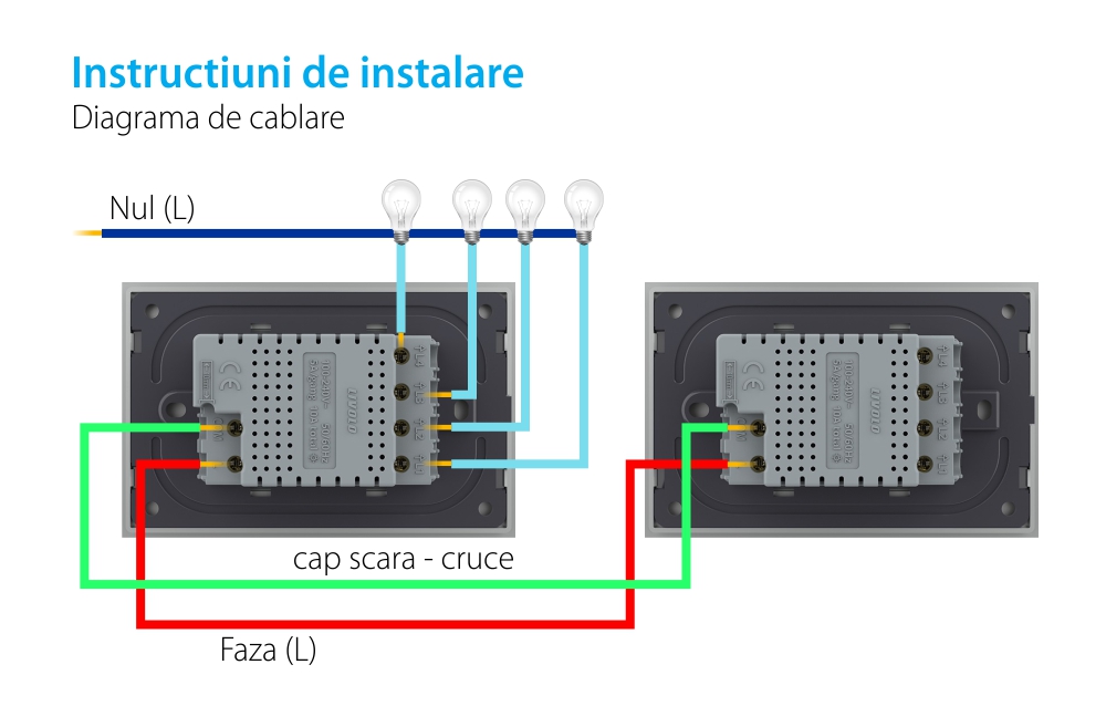 Interruttore quadruplo deviatore / invertitore  Livolo, in vetro con touch, standard italiano – Nuova serie