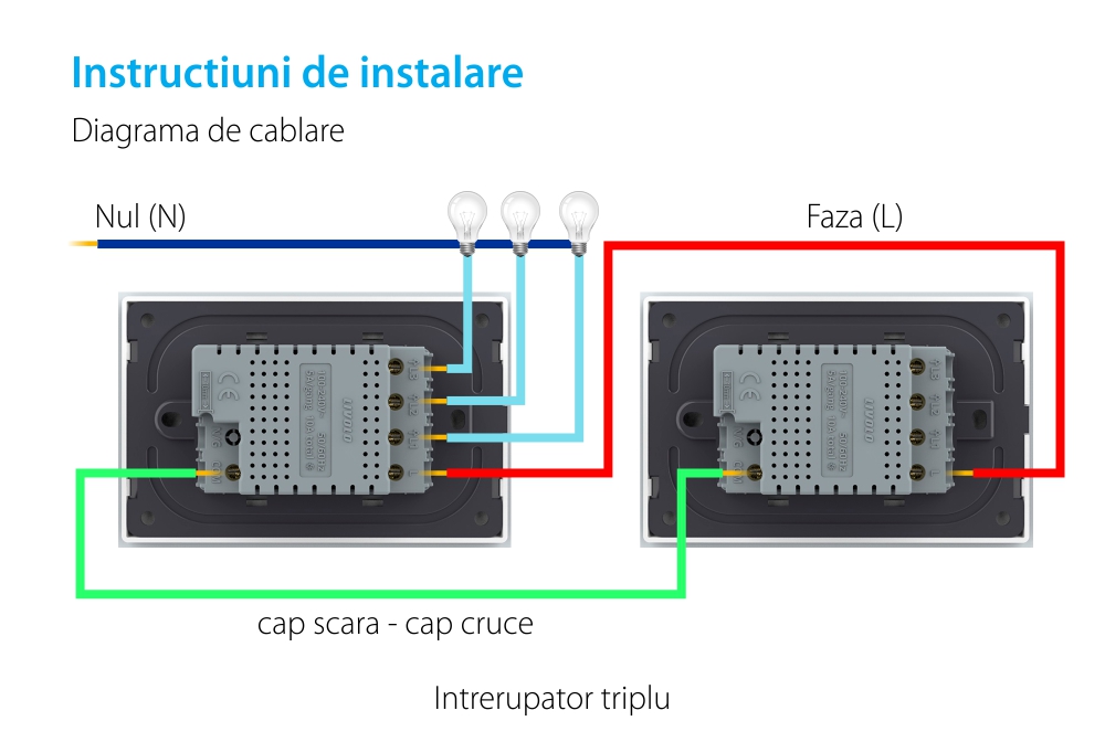 Modulo interruttore triplo deviatore / invertitore touch Livolo, standard italiano