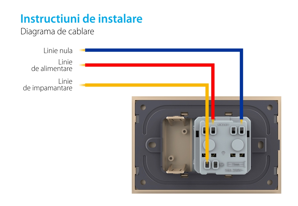 Presa SCHUKO con tasto falso e cornice in vetro 3M, standard italiano, nuova serie