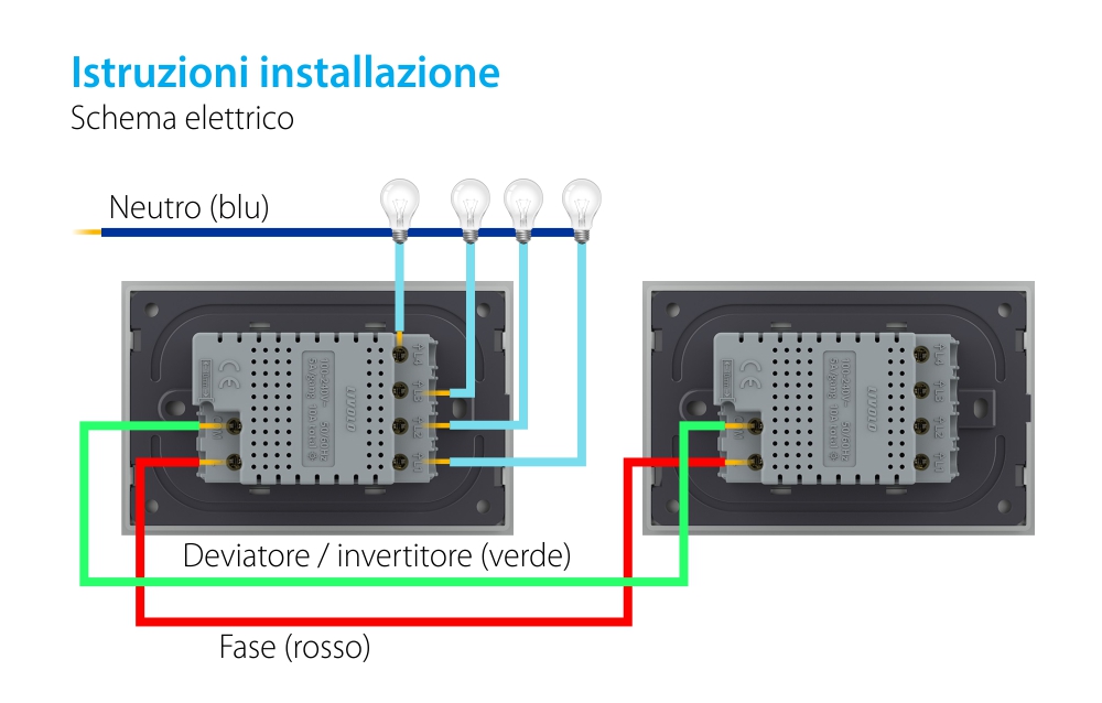 Deviatore / invertitore quadruplo Livolo, in vetro con touch, standard italiano – Nuova serie