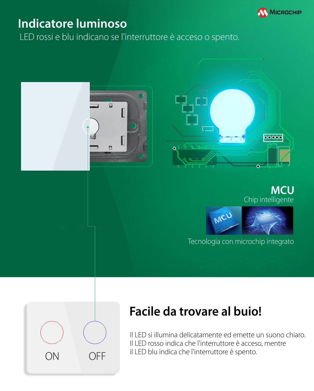 Modulo deviatore / invertitore semplice wireless con touch Livolo, standard Italiano