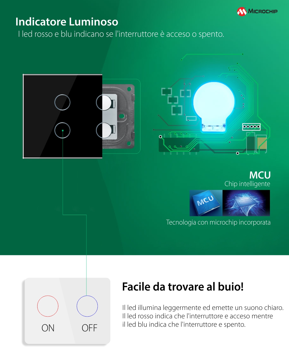 Deviatore / invertitore quadruplo Livolo, in vetro con touch, standard italiano – Nuova serie