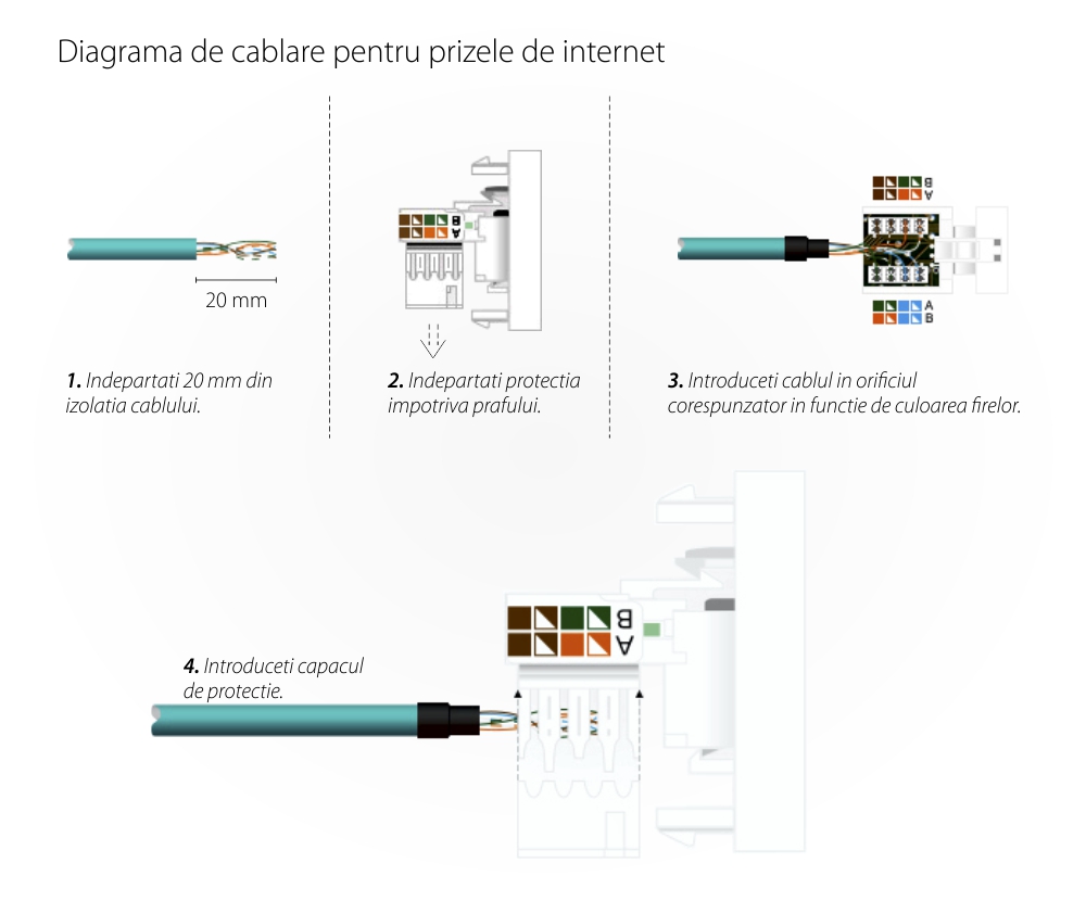 Presa tripla con tasto falso Livolo cornice in vetro 2 prese Schuko + TV/internet, standard italiano – Nuova serie