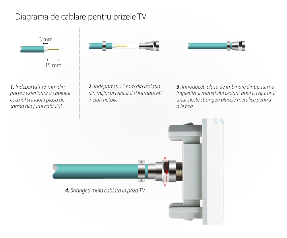 Presa tripla con tasto falso Livolo cornice in vetro 2 prese Schuko + TV/internet, standard italiano – Nuova serie