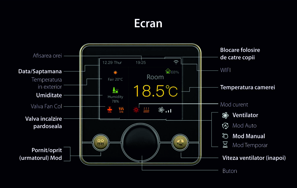 Termostato per riscaldamento elettrico a pavimento BeOk TCR7-WIFI-EP(16A)