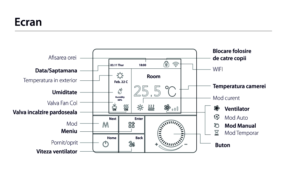 Termostato per riscaldamento elettrico a pavimento BeOk TCR8-WIFI-EP(16A)