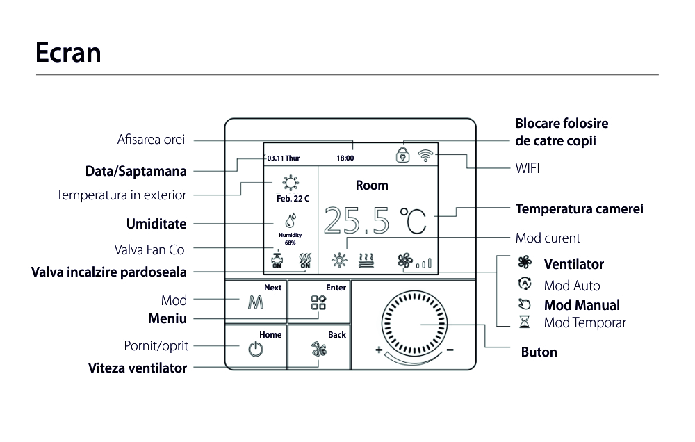 Termostato per riscaldamento a gas BeOk TCR8-WIFI-WP(3A)