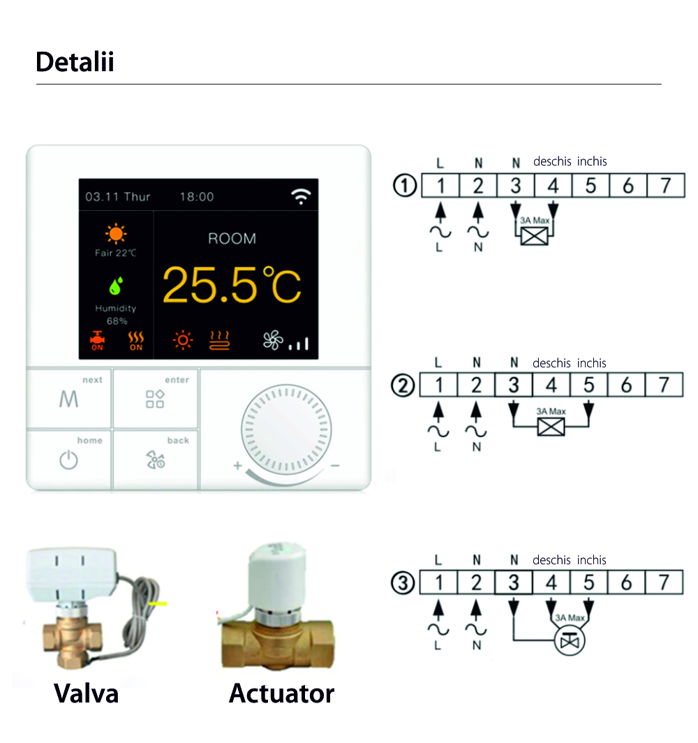 Termostato per riscaldamento a gas BeOk TCR8-WIFI-WP(3A)