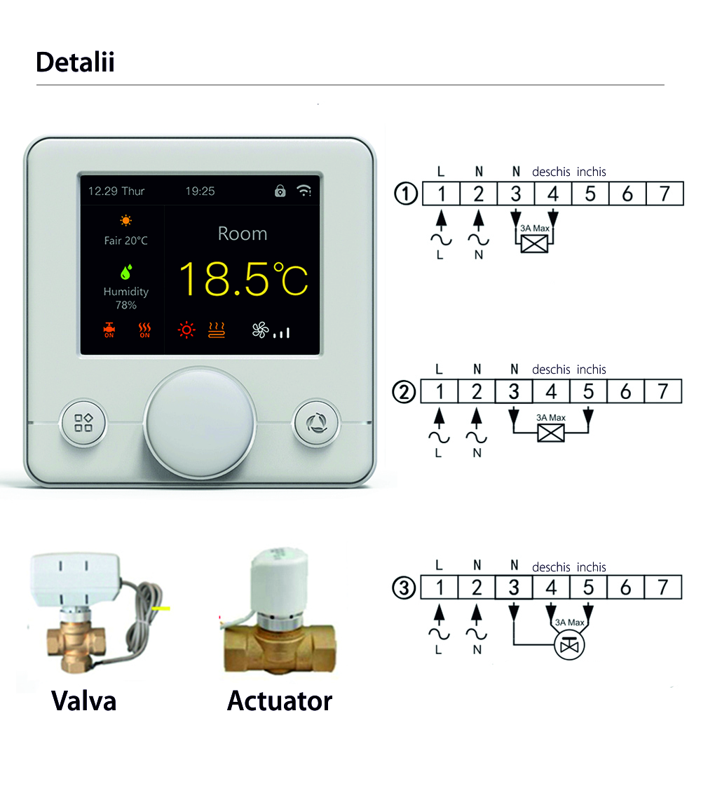 Termostato per il riscaldamento a gas BeOk TCR7-WIFI-WP
