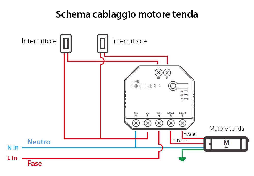 Relè Sonoff Dual R3 Lite a 2 canali, Programmazione, Wi-Fi 2.4 GHz