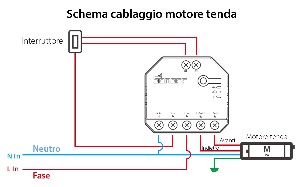 Relè Sonoff Dual R3 Lite a 2 canali, Programmazione, Wi-Fi 2.4 GHz