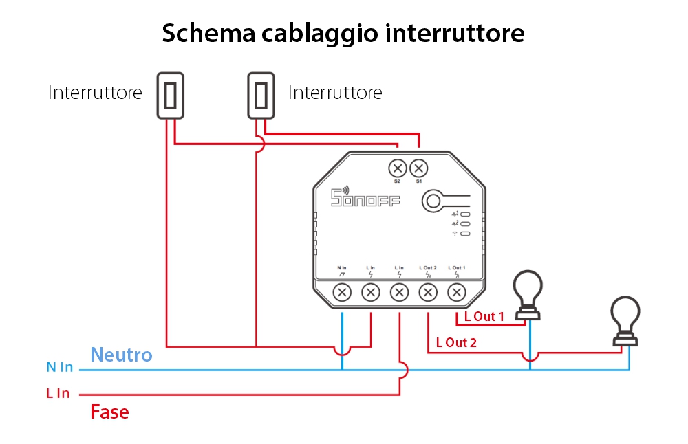 Relè Sonoff Dual R3 Lite a 2 canali, Programmazione, Wi-Fi 2.4 GHz
