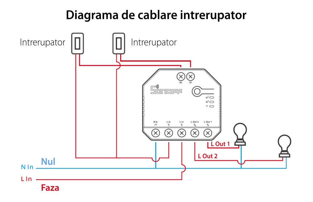 Relè Sonoff Dual R3 Lite a 2 canali, Programmazione, Wi-Fi 2.4 GHz