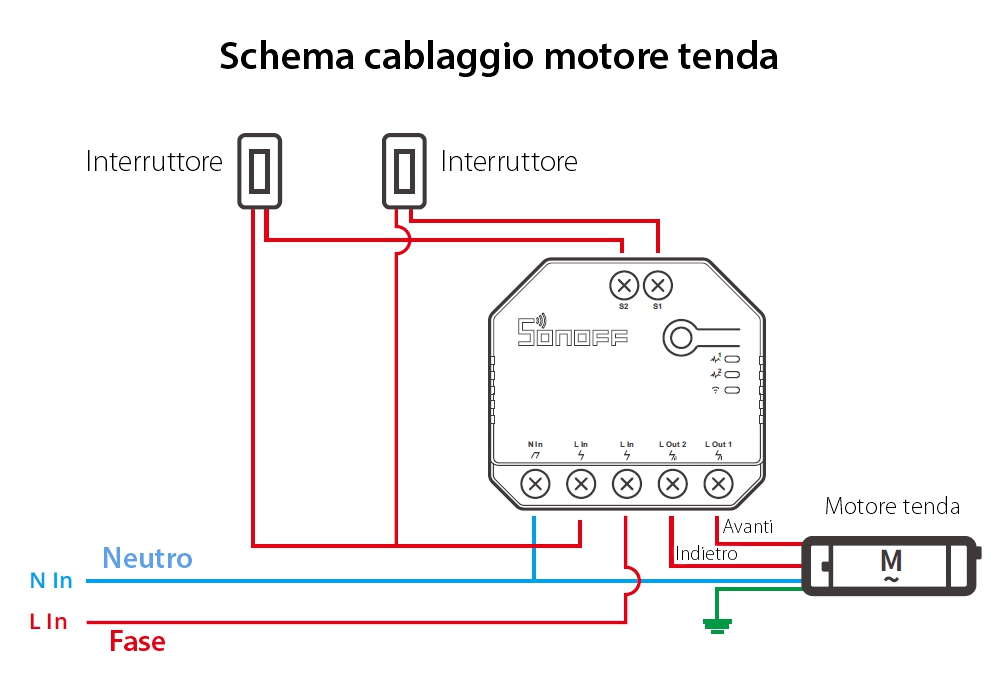 Relè Sonoff Dual R3 a 2 canali, Programmazione, Wi-Fi 2.4 GHz, Contatore energia