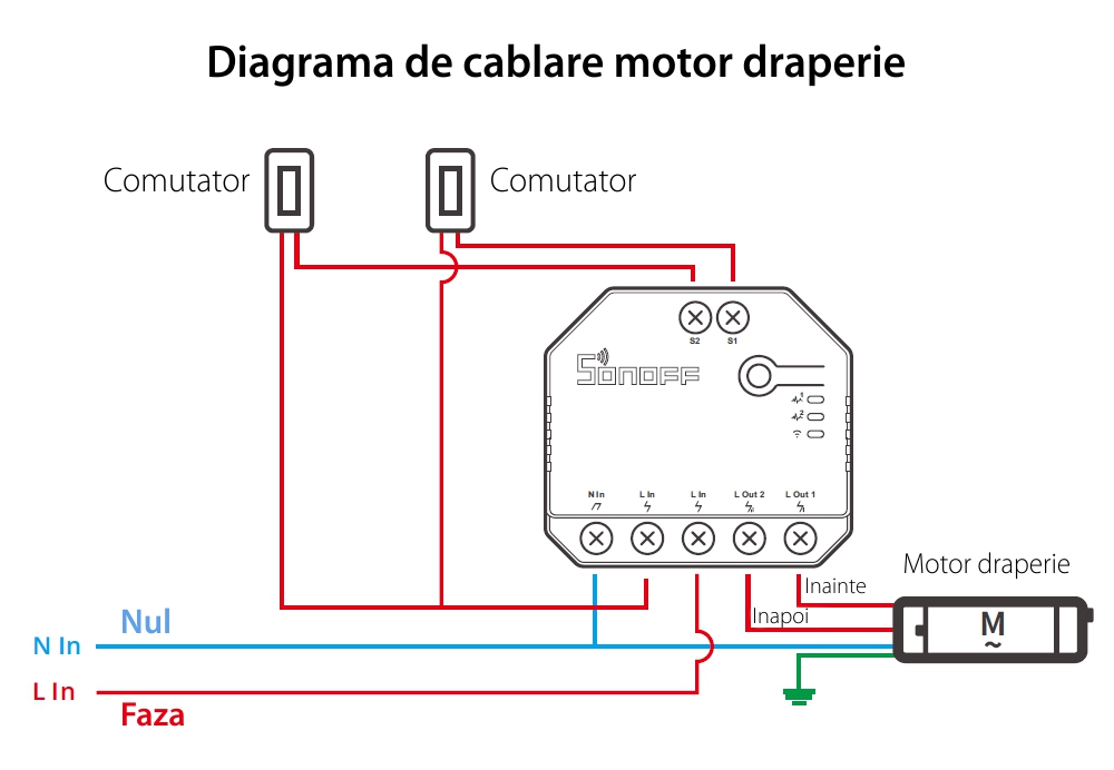 Relè Sonoff Dual R3 a 2 canali, Programmazione, Wi-Fi 2.4 GHz, Contatore energia