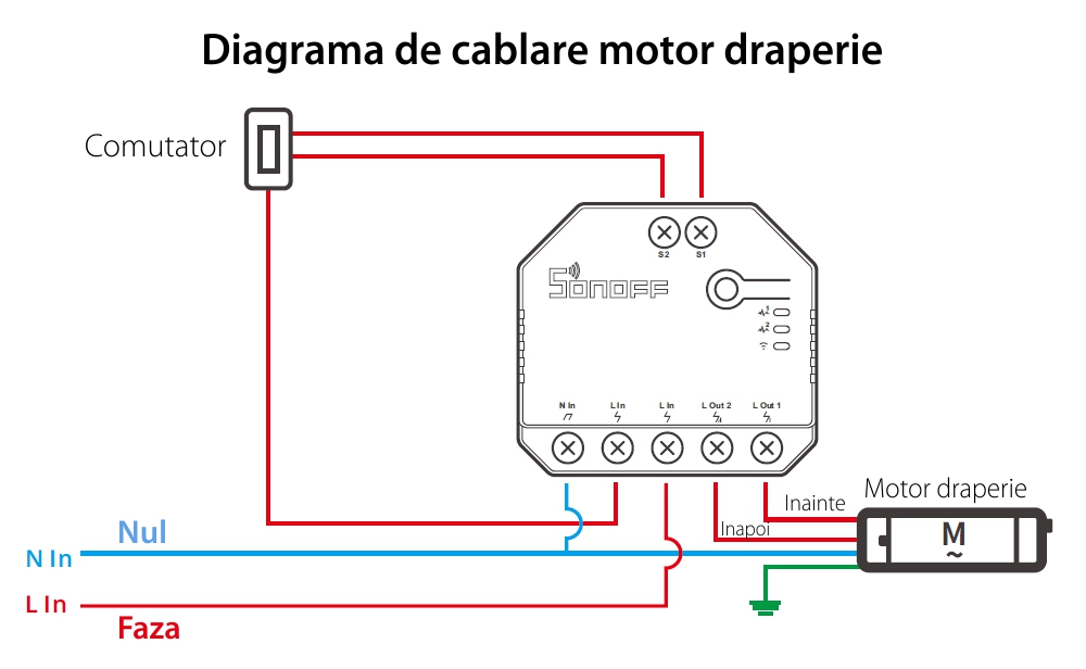 Relè Sonoff Dual R3 a 2 canali, Programmazione, Wi-Fi 2.4 GHz, Contatore energia