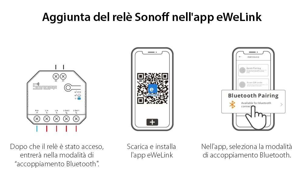 Relè Sonoff Dual R3 a 2 canali, Programmazione, Wi-Fi 2.4 GHz, Contatore energia