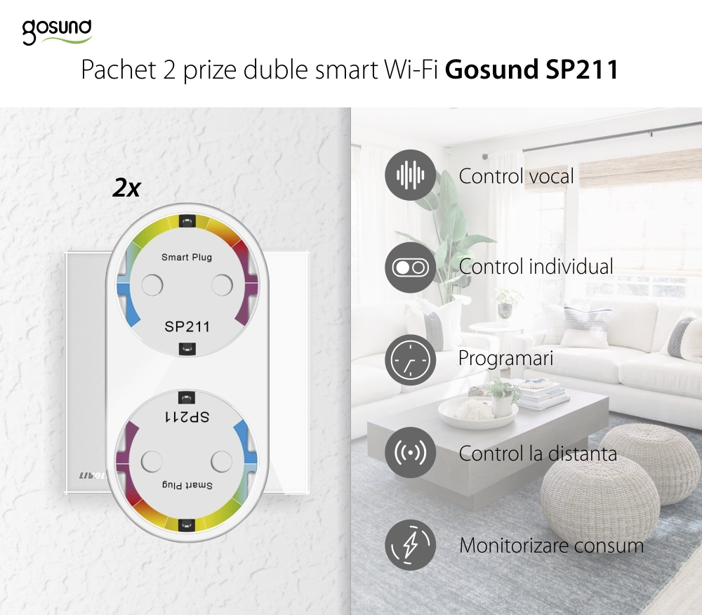 Confezione 2 prese smart Gosund SP211, Controllo tramite app, Programmazione, Timer, 3680 W, 16 A