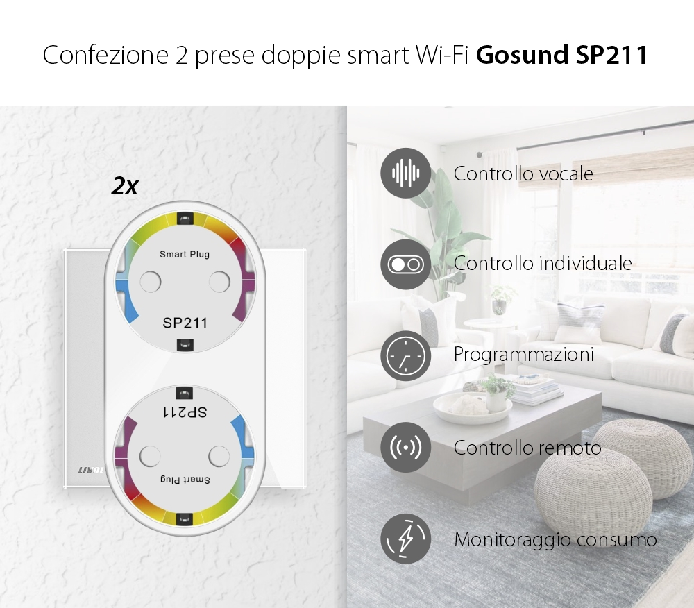 Confezione 2 prese smart Gosund SP211, Controllo tramite app, Programmazione, Timer, 3680 W, 16 A