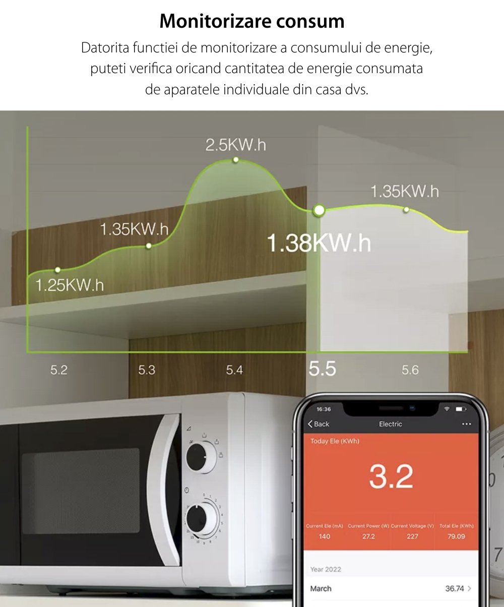 Confezione con 4 prese smart Gosund SP1 con Wi-Fi, monitoraggio energetico, controllo vocale, 3680 W, 16 A