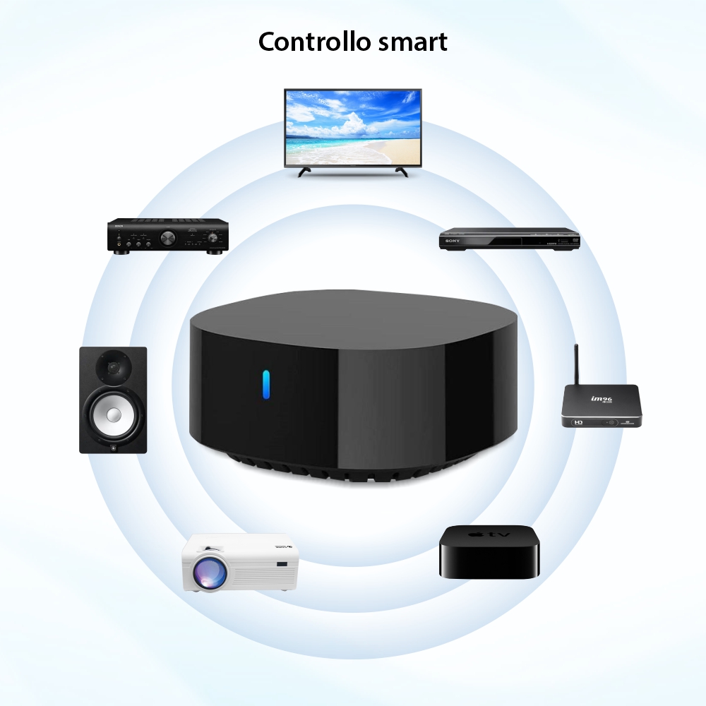 Telecomando universale IR Broadlink TV Mate, Integrazione con Alexa, Google Assistant & IFTTT, Applicazione, Distanza 8 metri