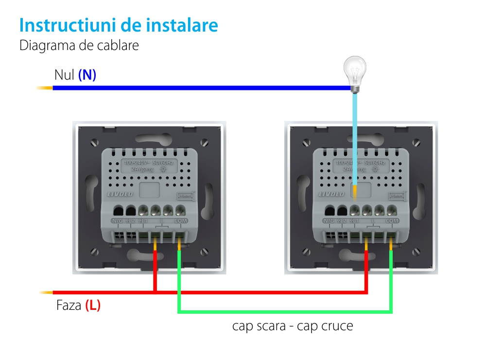 Interruttore deviatore / invertitore touch LIVOLO in vetro, standard italiano