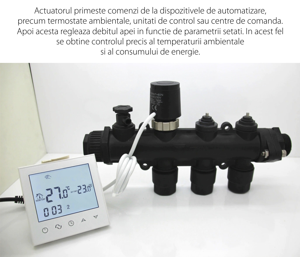 Attuatore normalmente chiuso RZ-D07-230NC