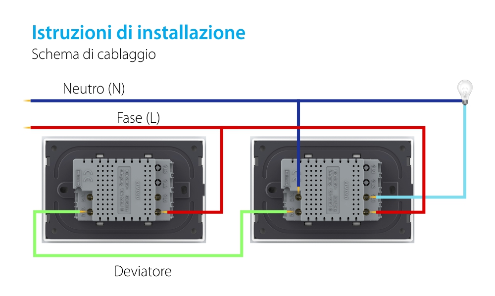 Modulo Deviatore/Invertitore Semplice Wi-Fi con Touch LIVOLO, standard italiano – Nuova Serie, Bianco
