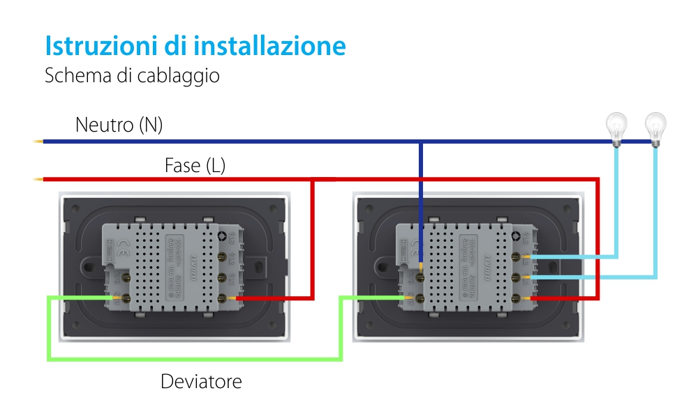 Modulo Deviatore / Invertitore Doppio Wi-Fi con Touch LIVOLO, standard italiano – Nuova Serie, Bianco