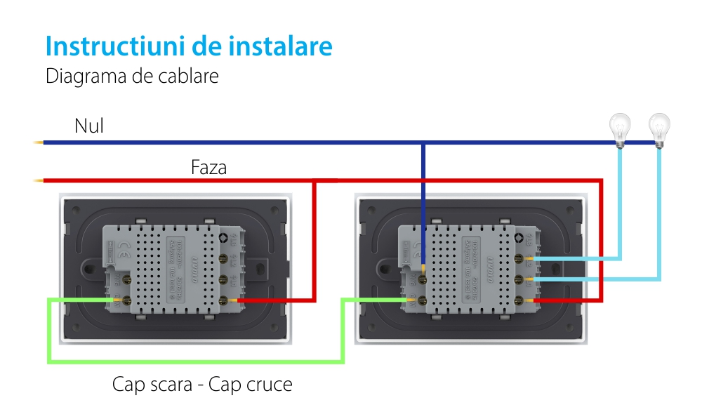 Interruttore Doppio Deviatore/Invertitore WiFi con Touch LIVOLO, standard italiano – Nuova Serie, Bianco