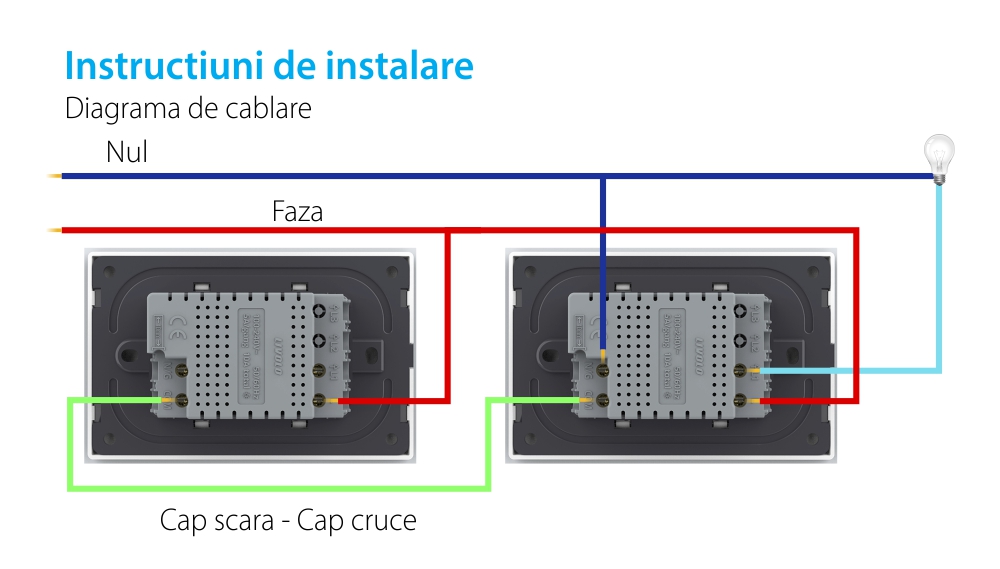 Interruttore semplice deviatore / invertitore Wi-Fi con touch Livolo con cornice in vetro, standard italiano – Nuova serie