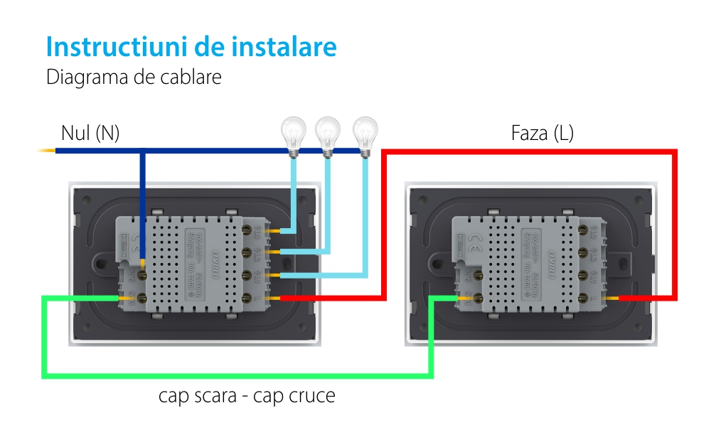 Interruttore Triplo Deviatore/Invertitore WiFi con Touch LIVOLO, standard italiano – Nuova Serie, Bianco