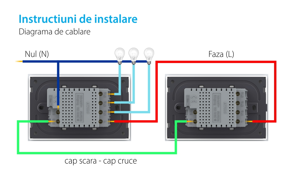 Modulo Interruttore Triplo Deviatore/Invertitore Wi-Fi con Touch LIVOLO, standard italiano – Nuova Serie, Bianco