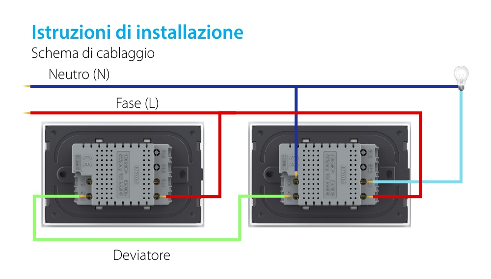 Deviatore / invertitore semplice Wi-Fi con touch Livolo con cornice in vetro, standard italiano – Nuova serie