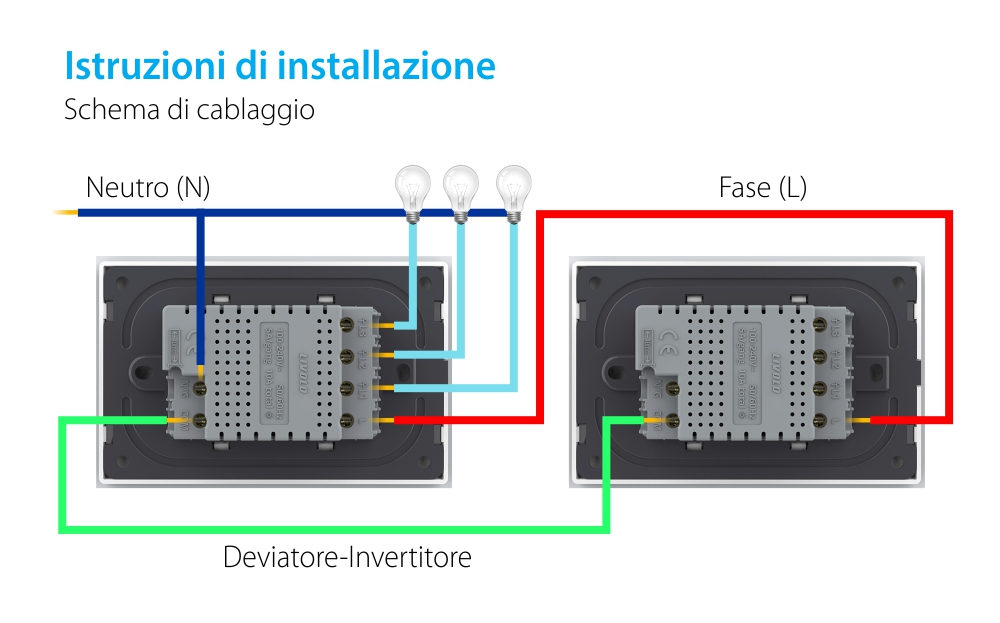 Triplo Deviatore/Invertitore WiFi con Touch LIVOLO, standard italiano – Nuova Serie, Bianco