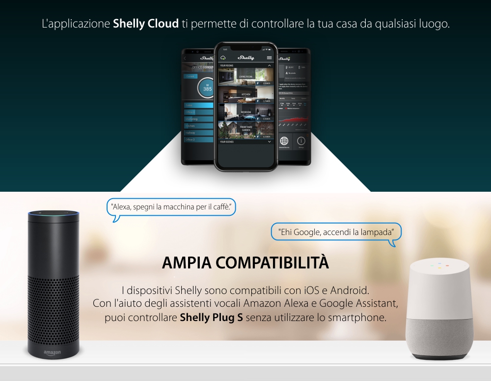 Presa Shelly Plug S, Wi-Fi, 2500 W, Monitoraggio del consumo, Programmazione, Bianco